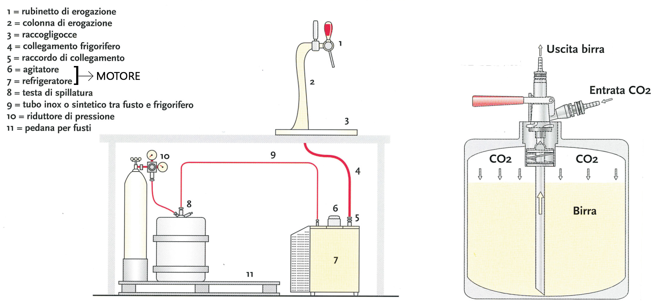 SpillaturaSchema.jpg